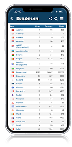 EUROPLAN - Übersicht der Länder